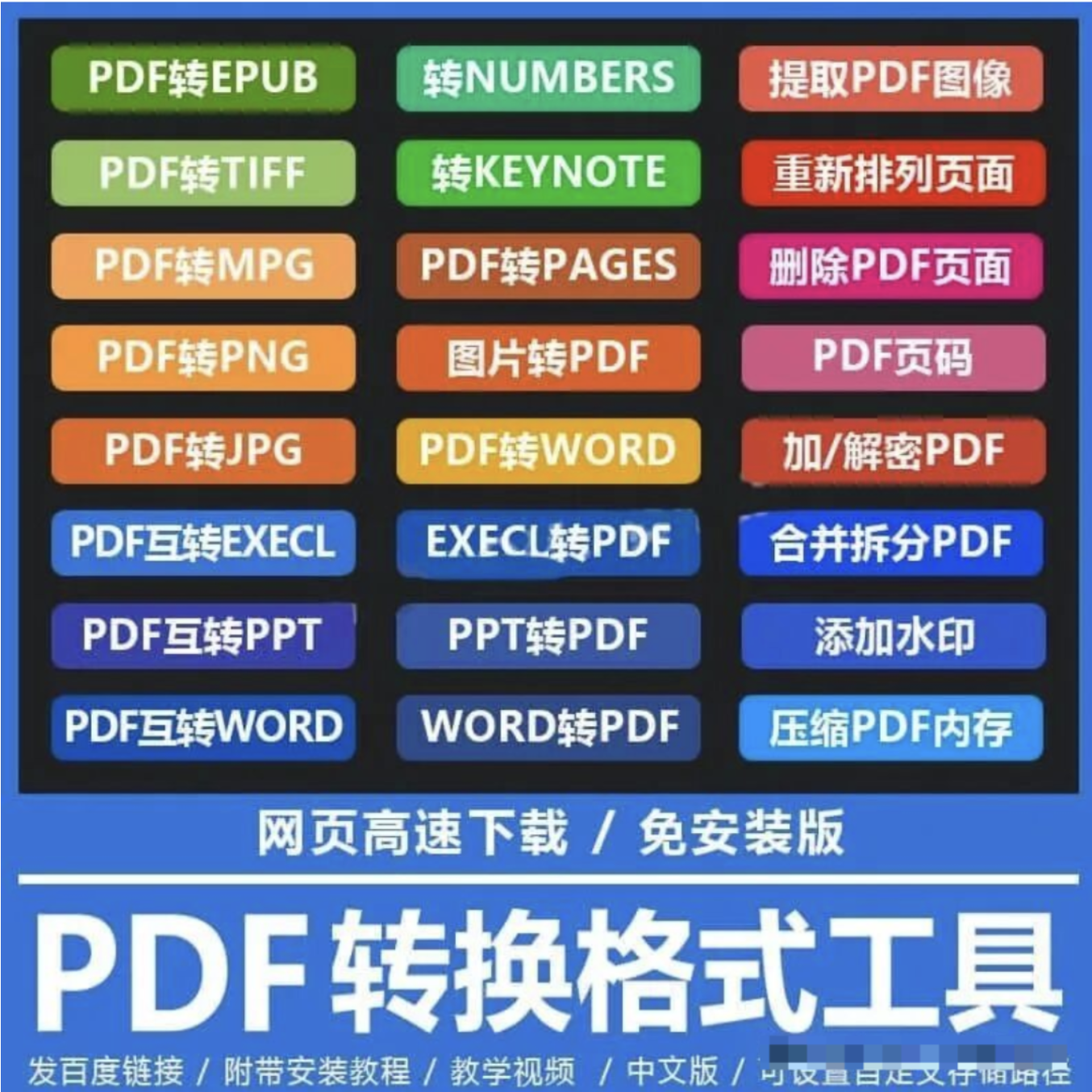 【1288期】这可能是你用过最聪明的PDF转换器：批量处理/高精度/速度飞快